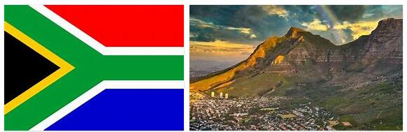 Facts of South Africa