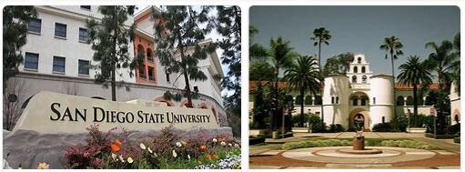 San Diego State University Review (36)