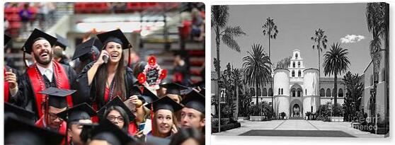 San Diego State University Review (92)